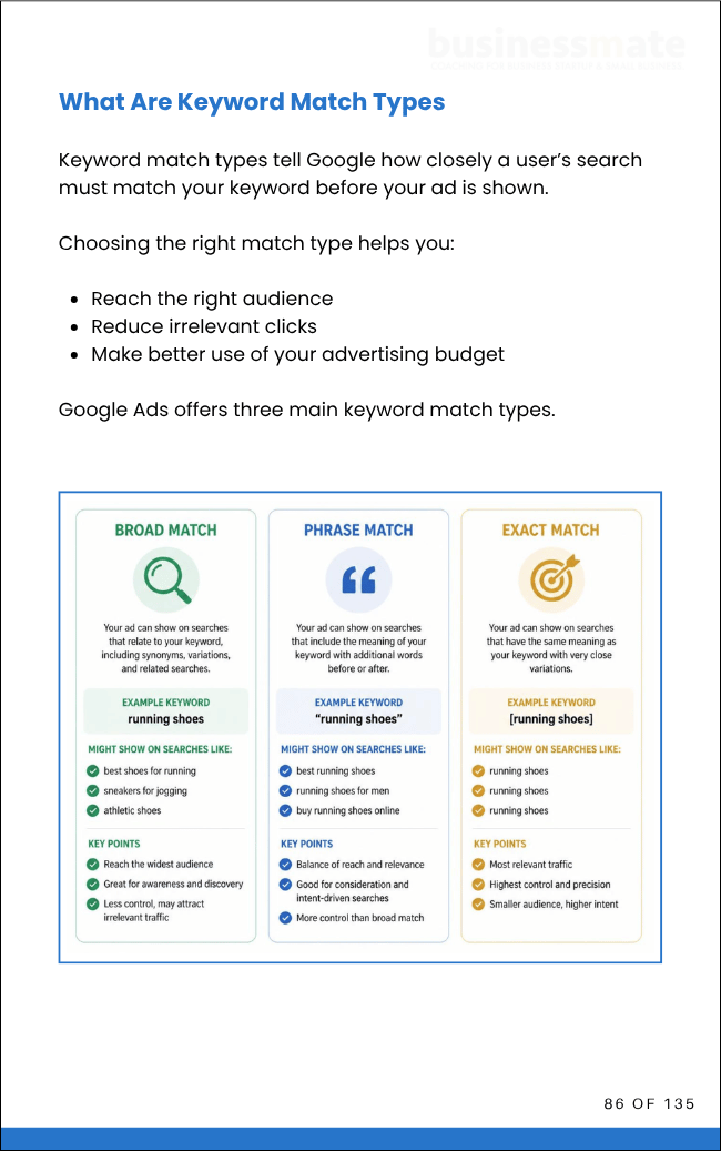 Google Search Ads Create the Right Way For Beginner